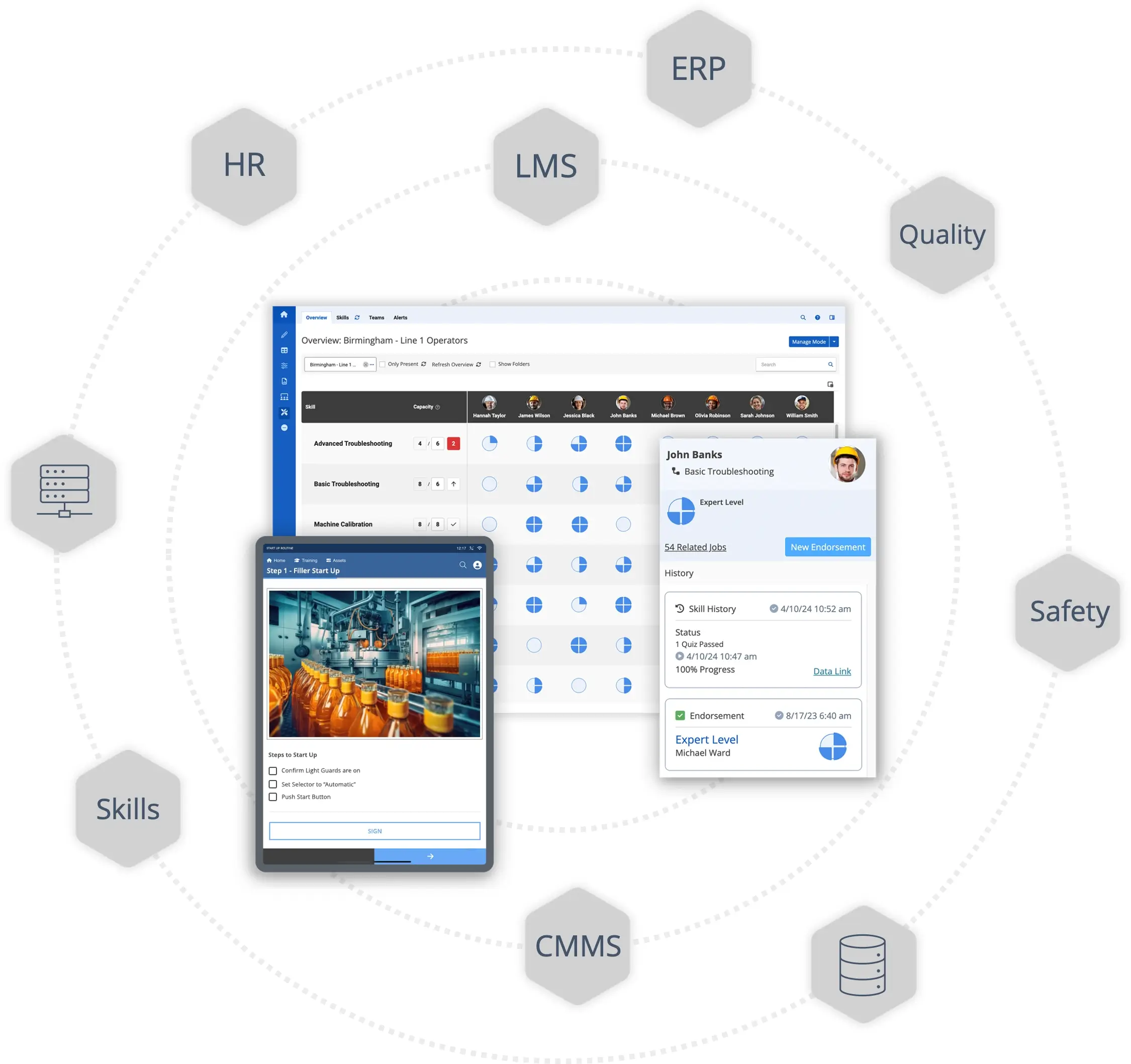 augmentir integrate worker safety across the enterprise