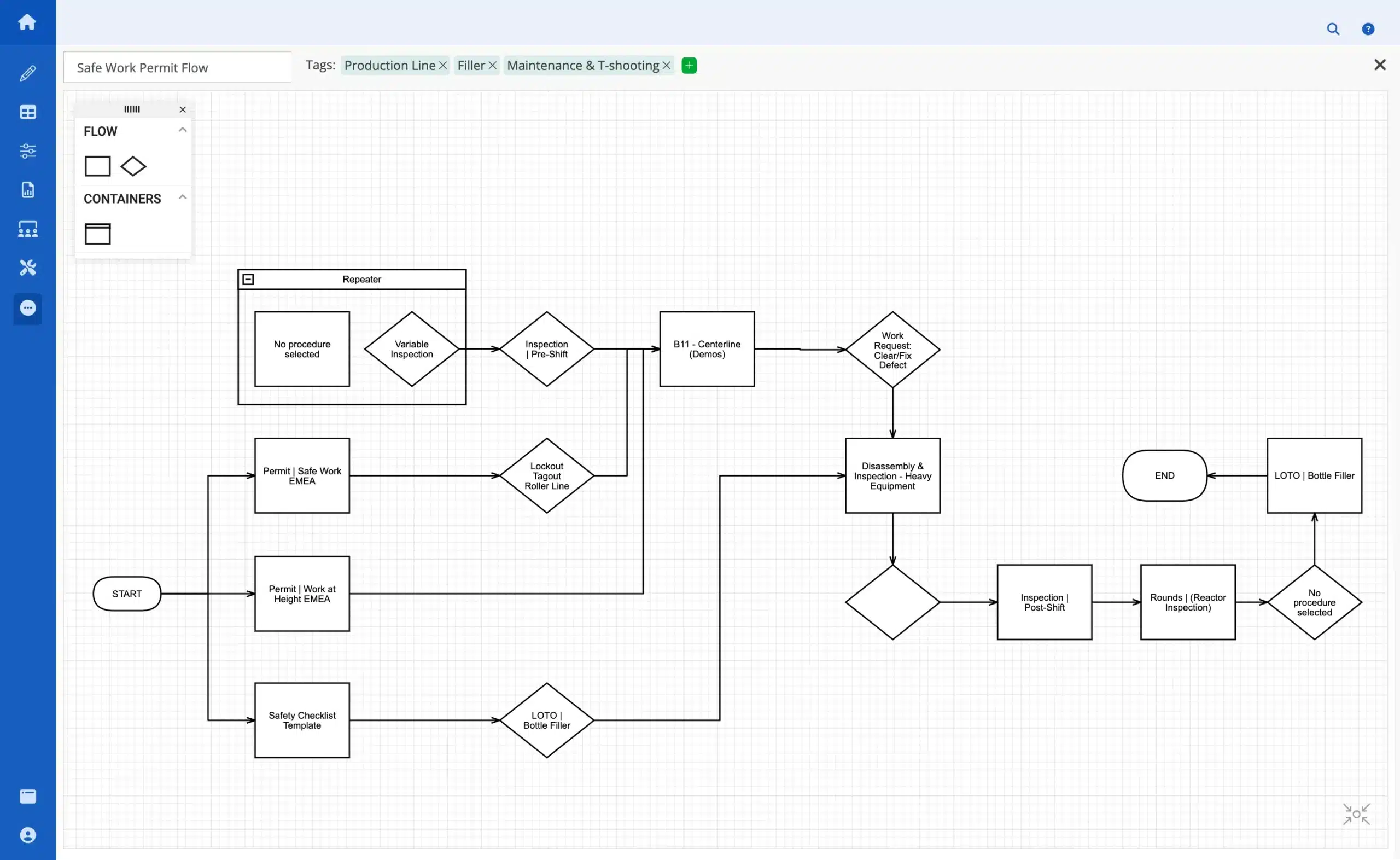 digital workflow builder for safe work permit