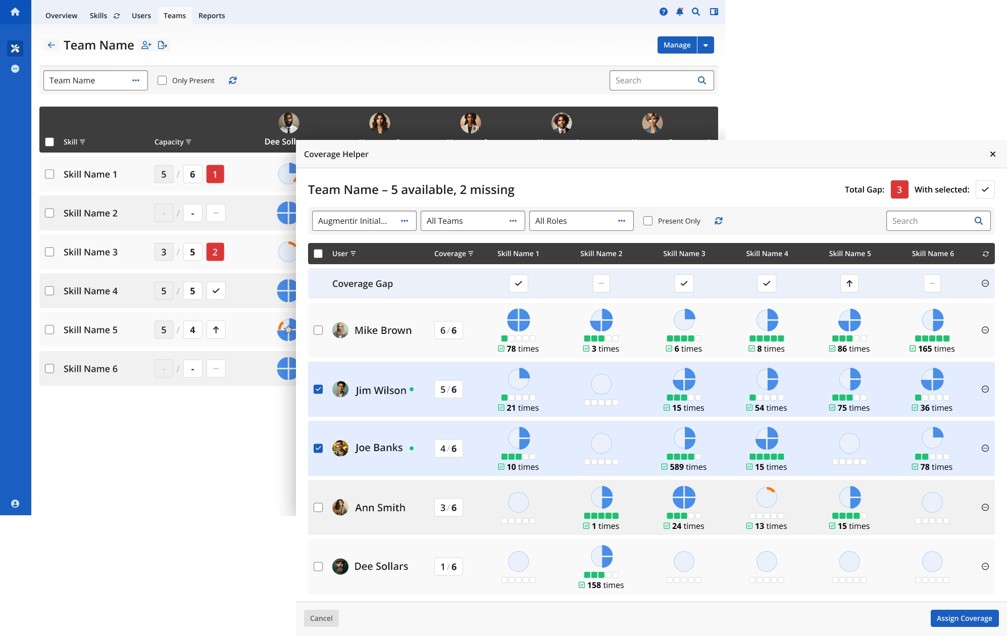 job cover matrix showing coverage gaps with augmentir