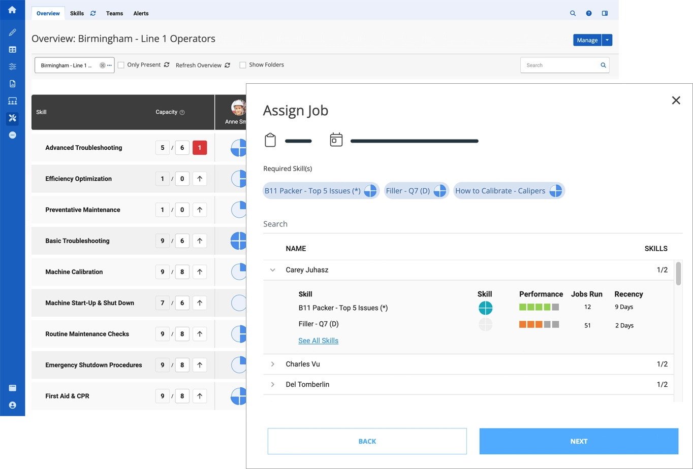 job cover matrix assign and schedule work